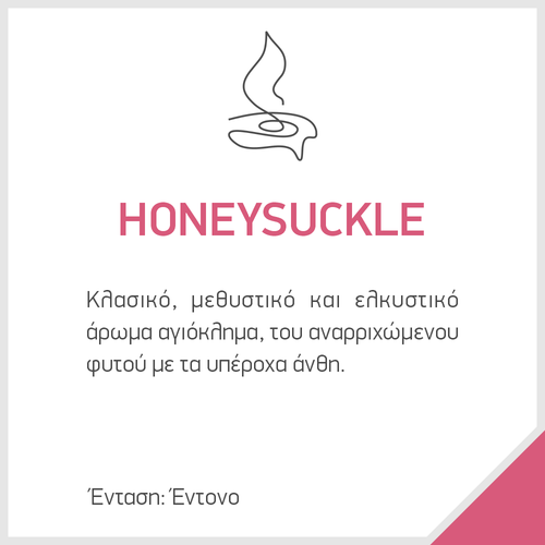 Αρωματικό Χώρου σε Διάφανο μπουκάλι 100ml